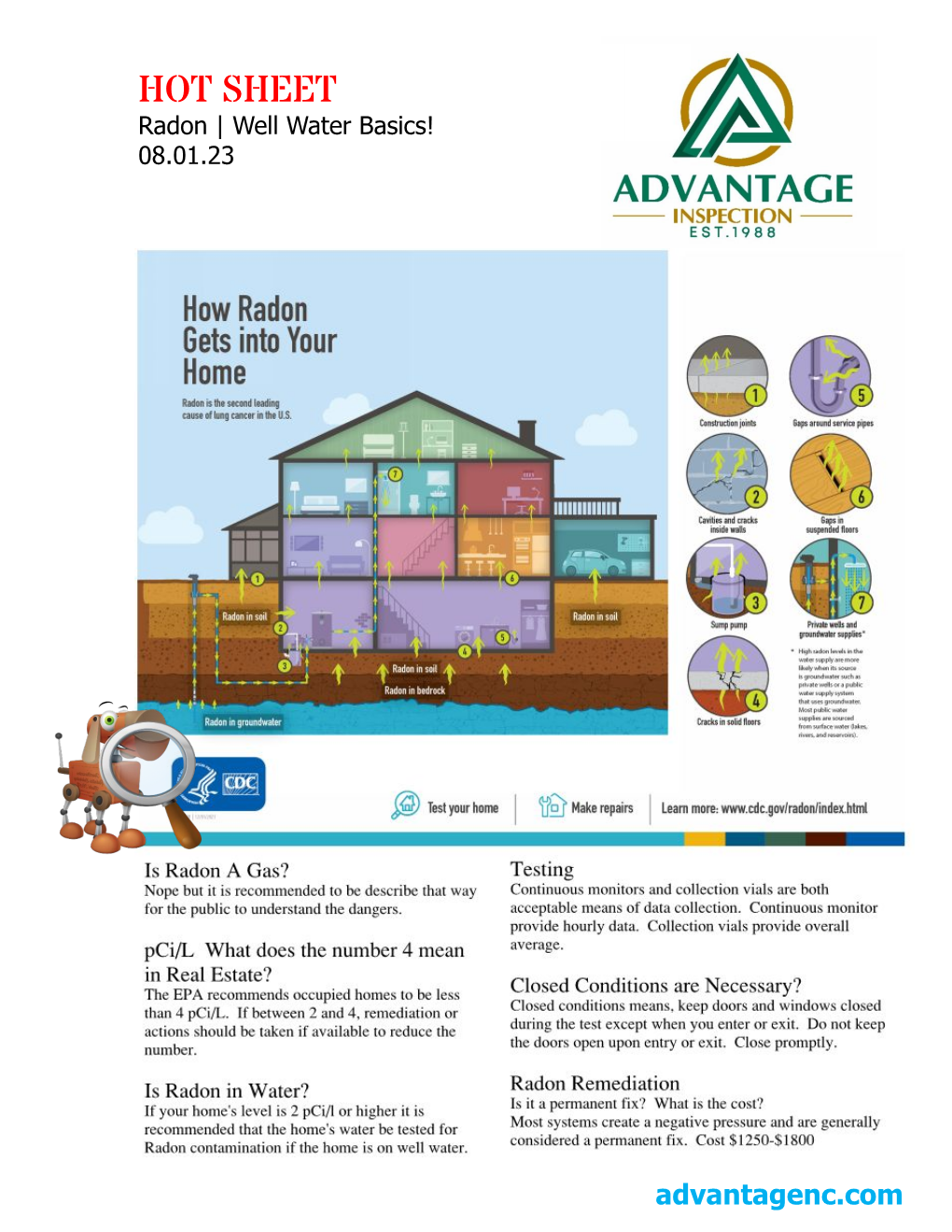 Radon Gas Basics by Advantage Inspection